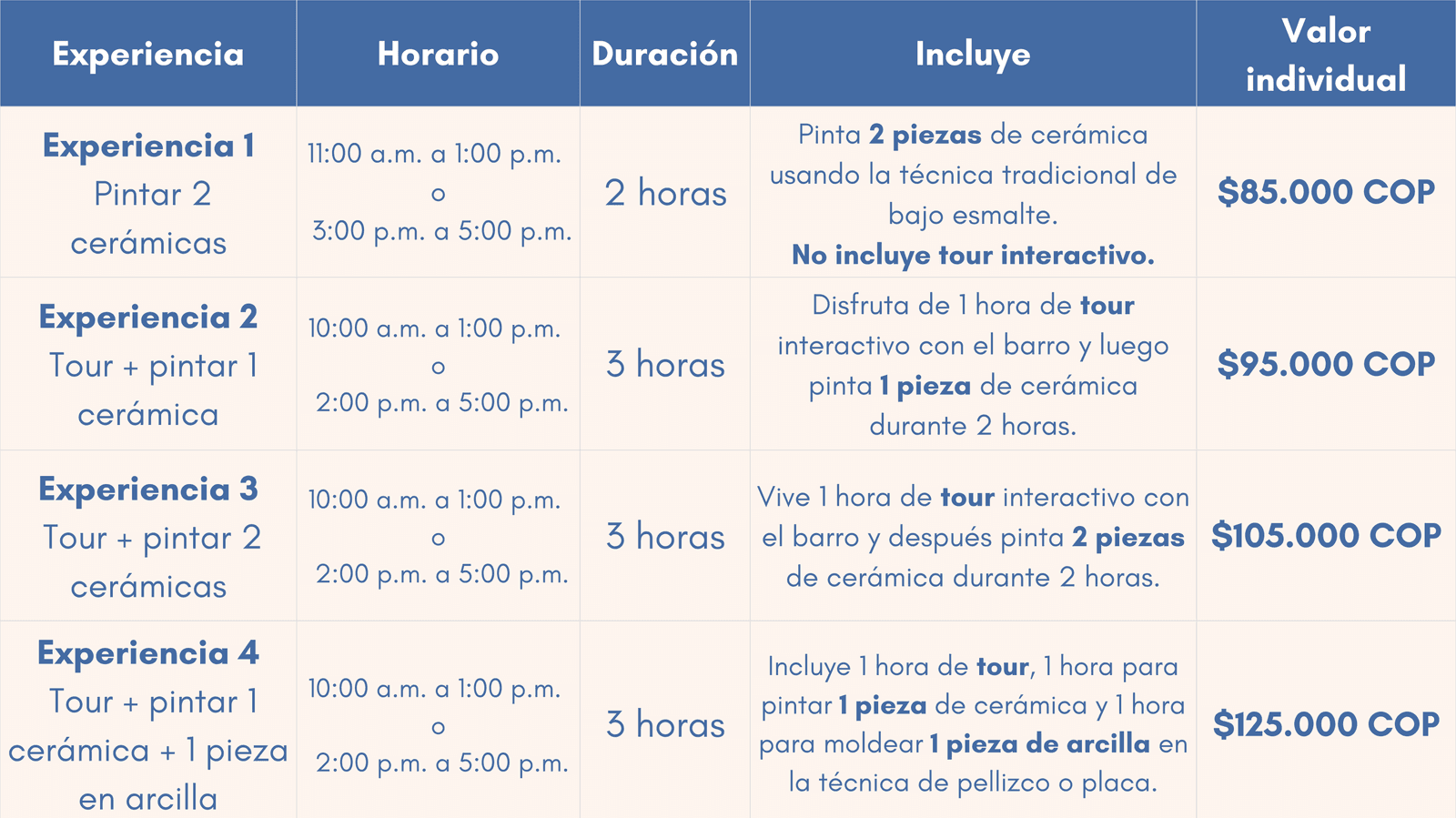 Experiencia 1: Pintar 2 cerámicas, 2 horas, $85.000 COP. Experiencia 2: Tour + pintar 1 cerámica, 3 horas, $95.000 COP. Experiencia 3: Tour + pintar 2 cerámicas, 3 horas, $105.000 COP. Experiencia 4: Tour + pintar 1 cerámica + 1 pieza en arcilla, 3 horas, $125.000 COP.